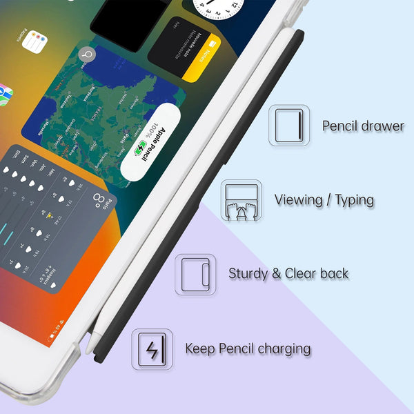 【門市發售】Capdase IPad Pro 11" (2018-2022)