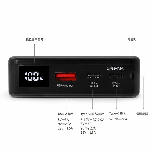 【門市發售】永橙 Garmma Chiikawa PD快充 10000mAh  外置充電器(只限香港發售,不設平郵)