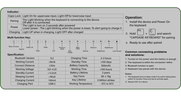 【門市發售】Capdase IPad殼 連 Keyboard (ipad 12.9"/13")