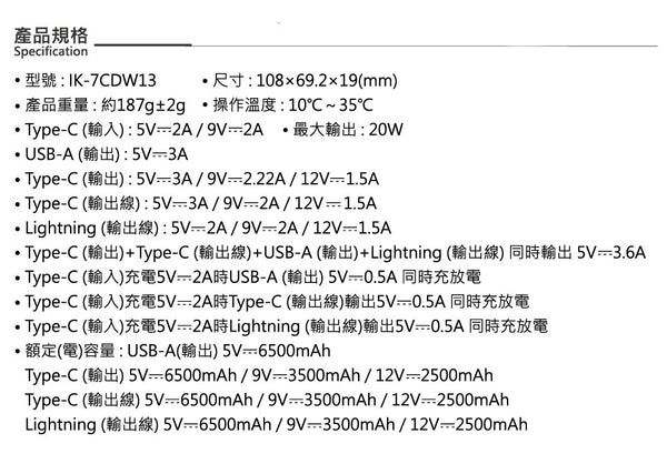 【門市發售】Garmma 永橙 蝦筆小新  10000mAh  數顯帶線外置充電器(只限香港發售,不設平郵)