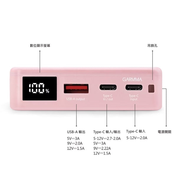 【門市發售】Garmma 永橙✖️Sanrio PD快充 10000mAh  外置充電器(只限香港發售,不設平郵)